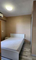 La Fiesta (D19), Condominium #436575081